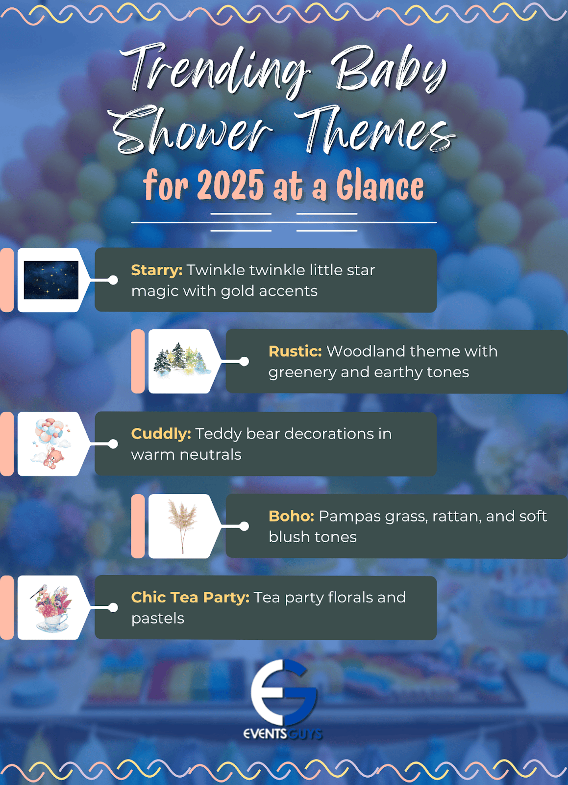 Trending Baby Shower Themes for 2025 at a Glance