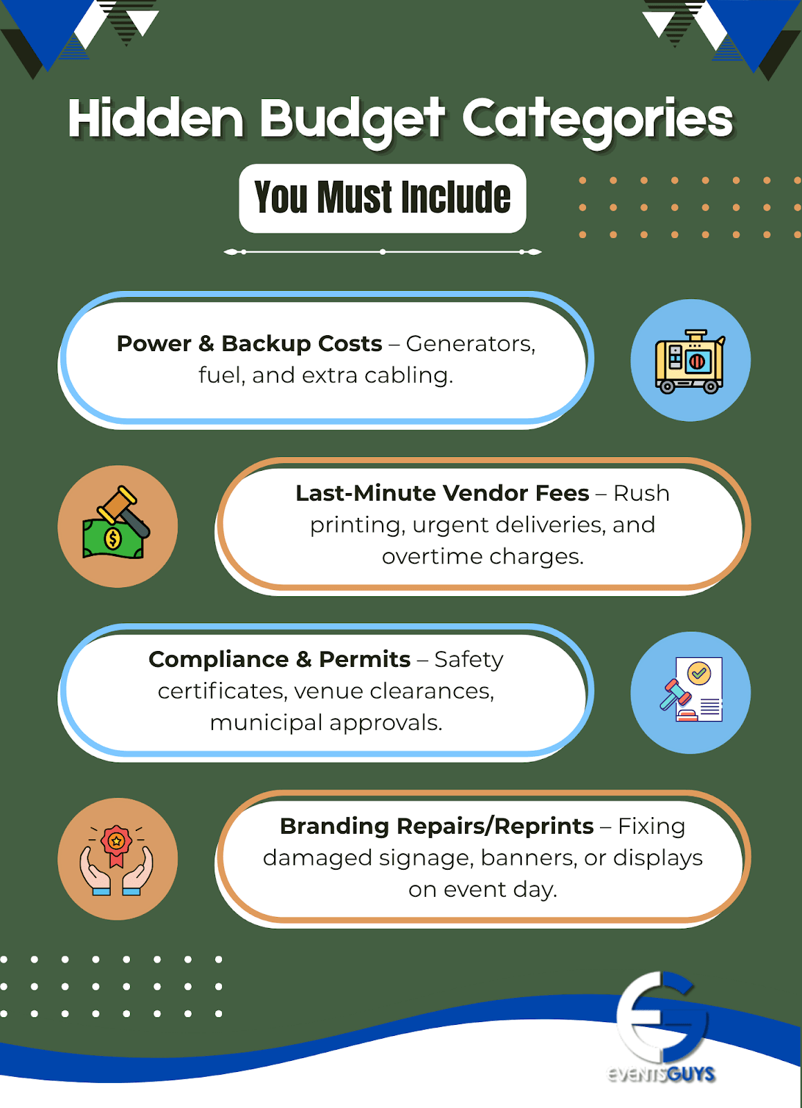 The Ultimate Event Budget Breakdown: South African Cost Guide for 2025 4 Hidden Budget Categories You Must Include